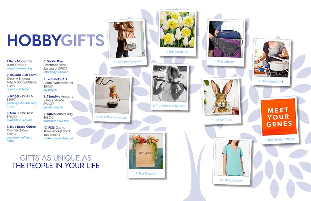 Hobby Gifts: Gifts as Unique as the People in Your Life
