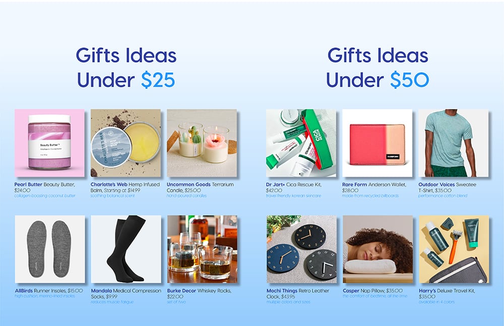 Gift Ideas Under $25, Gift Ideas Under $50