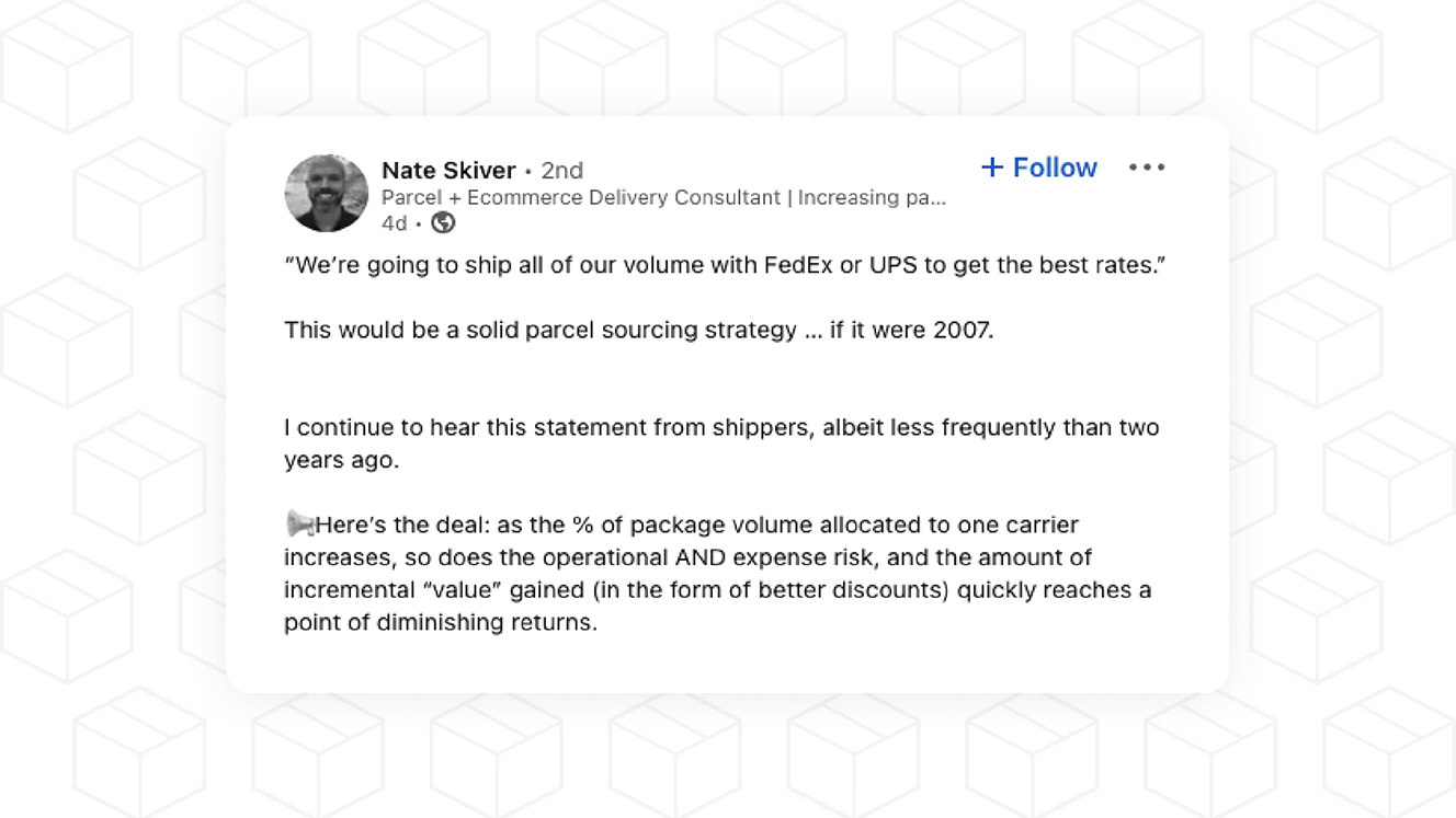 Linkedin Post About Shipping