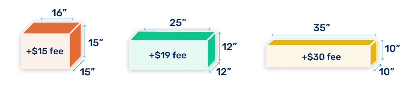 A 16” x 15” x 15” box will have an extra $15 fee. A 25” x 12” x 12” box will have an extra $19 fee. A 35” x 10” x 10” box will have an extra $30 fee.