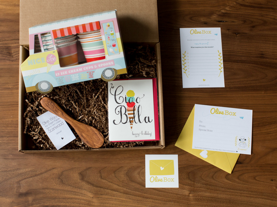 Operations for Subscription eCommerce