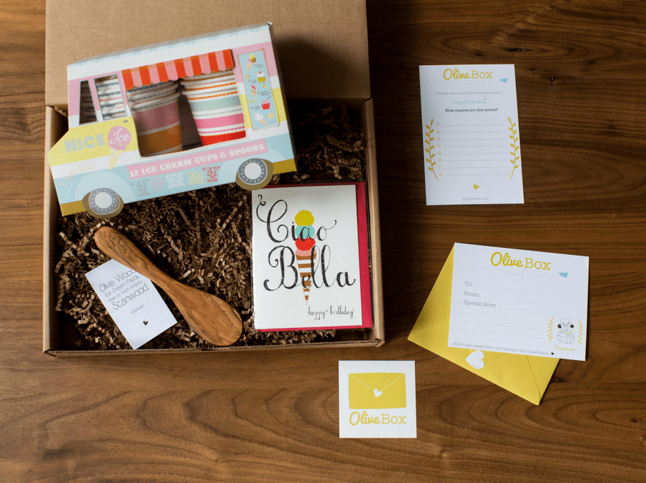 Operations for Subscription eCommerce
