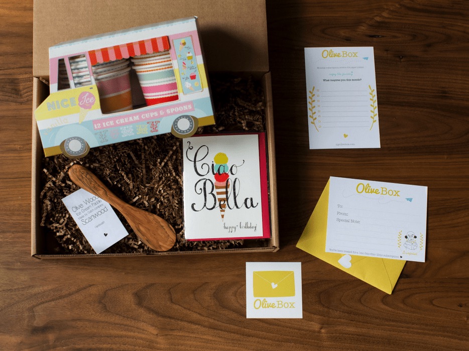 Operations for Subscription eCommerce
