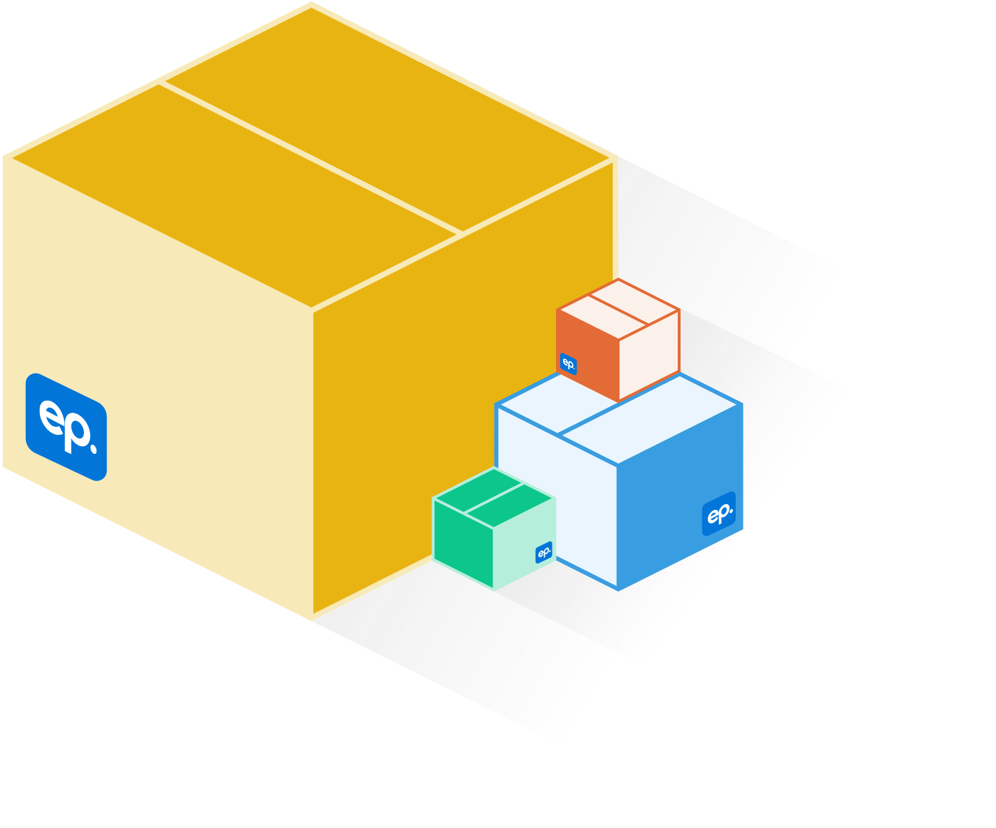 The Simple Shipping API EasyPost